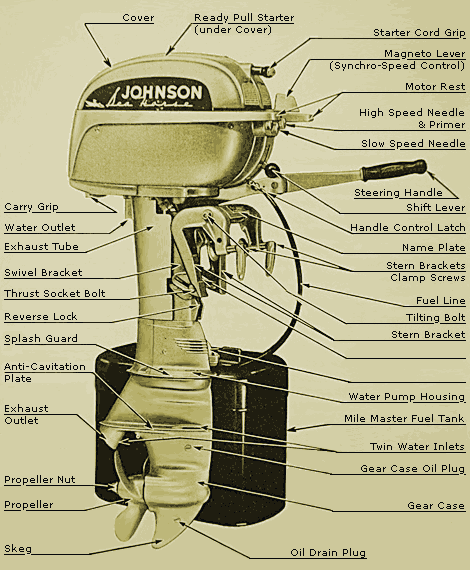 Johnson Sea Horse model QD (1949)